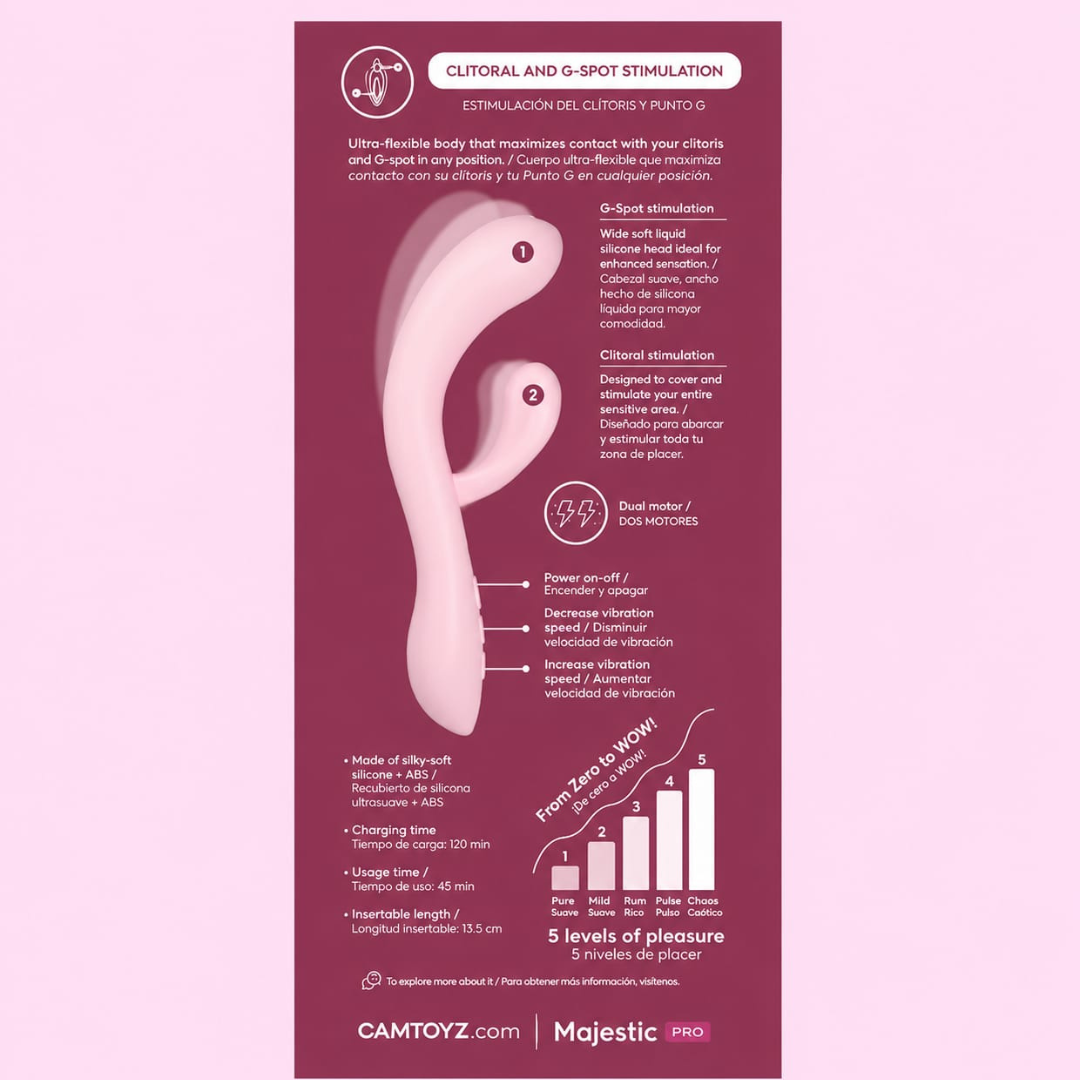 FlexiCurve vibrador Rabbit Camtoyz